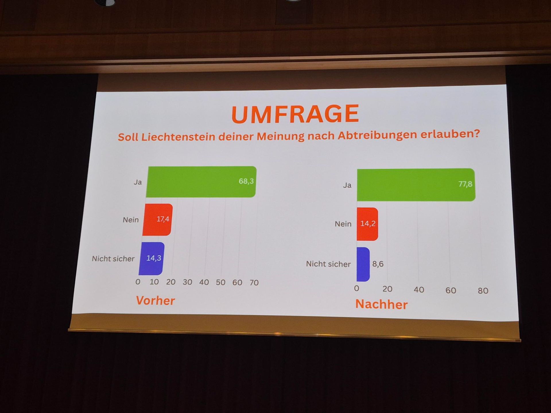 Fristenlösung3.jpg